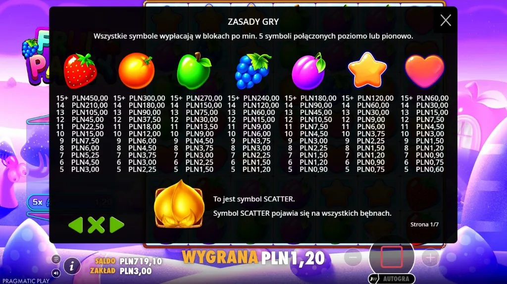 Tabela wypłat Fruit Party w grze, strona 1 z 7