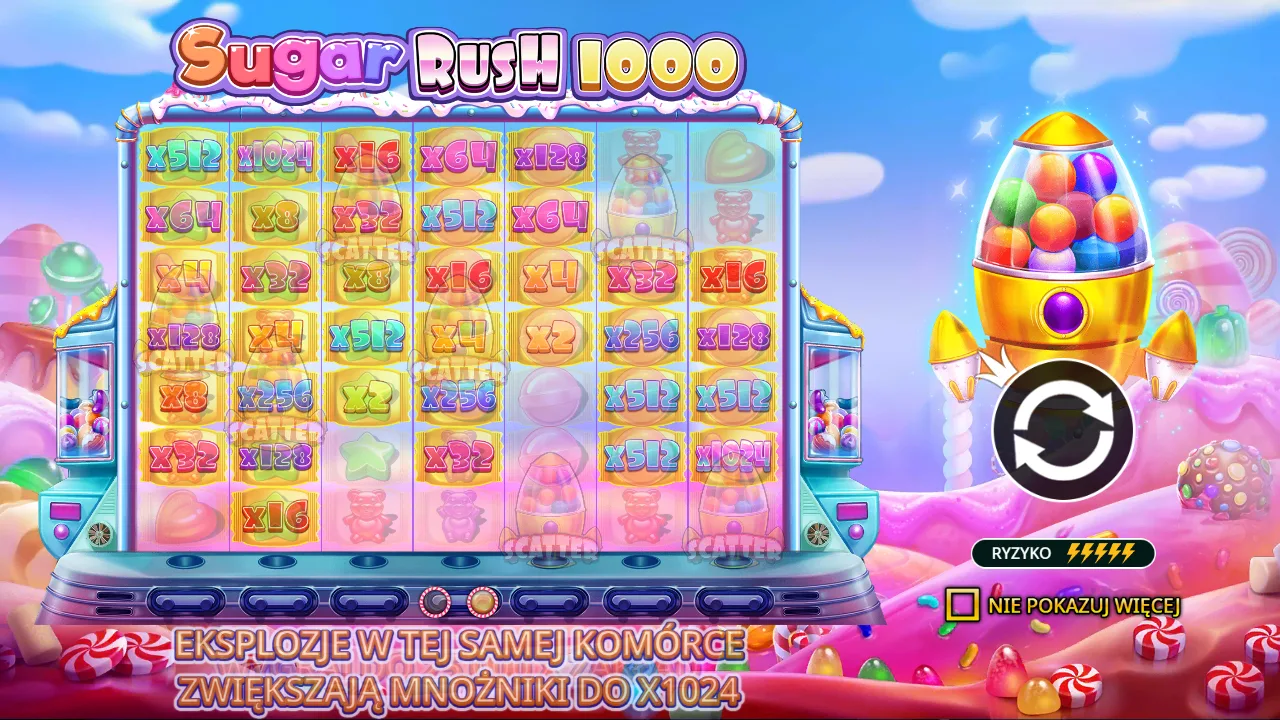 Ekran powitalny Sugar Rush 1000 z mnożnikami do x1024