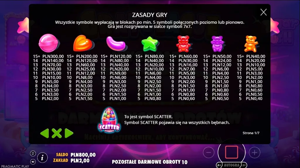 Tabela wypłat Sugar Rush w grze, strona 1 z 7